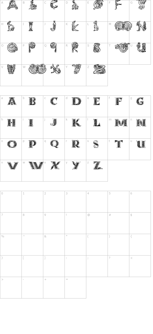 Celtasmigoria character map