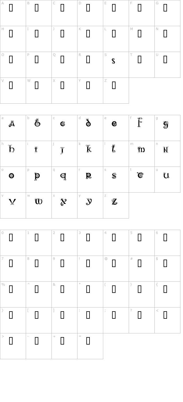 celtic-101 character map