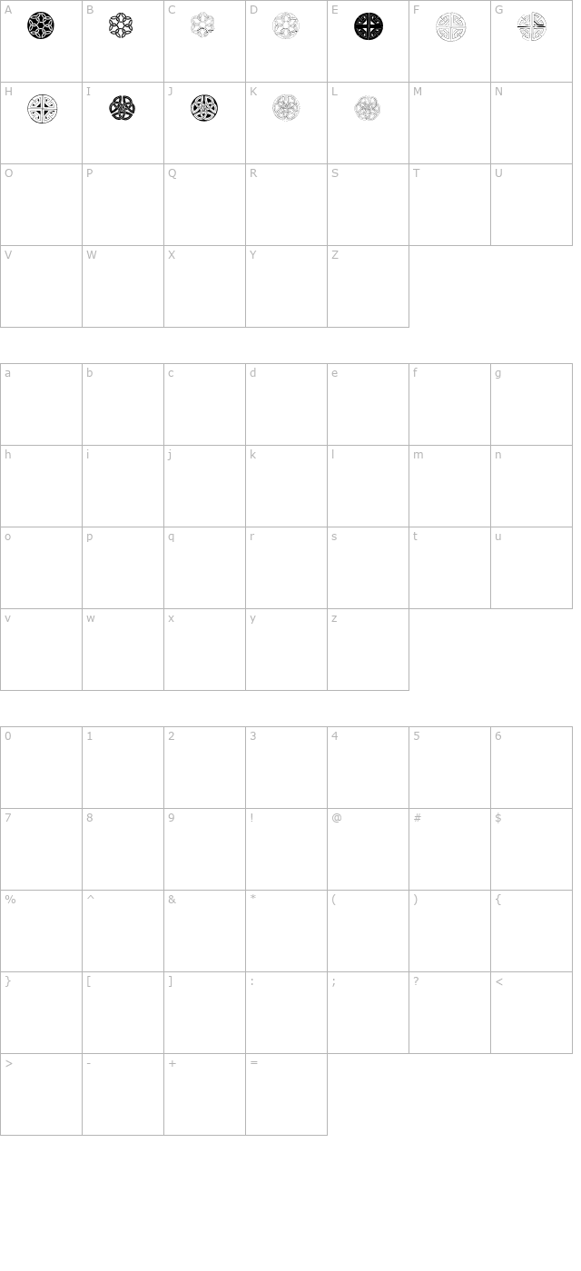 celtic-circledings character map