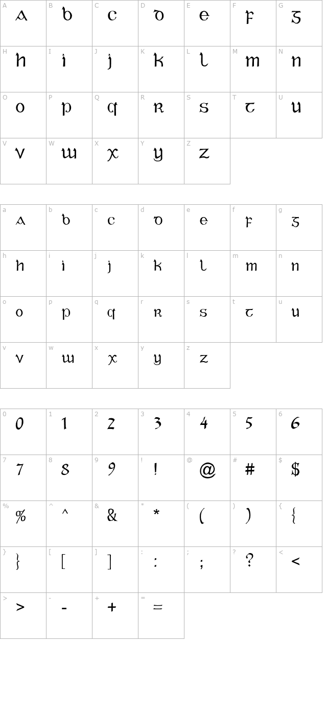 Celtic Gaelige Regular character map