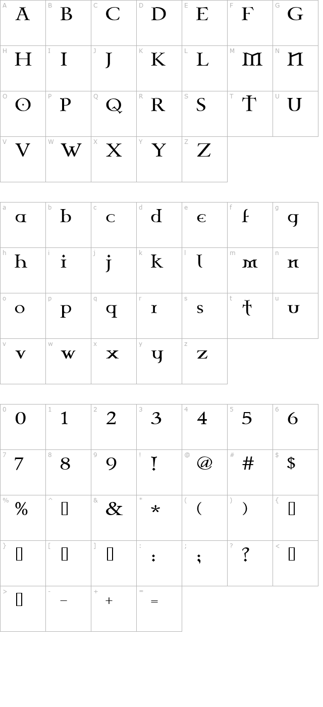 Celtic Garamond the 2nd character map