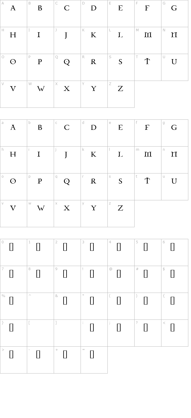 Celtic Garamond character map