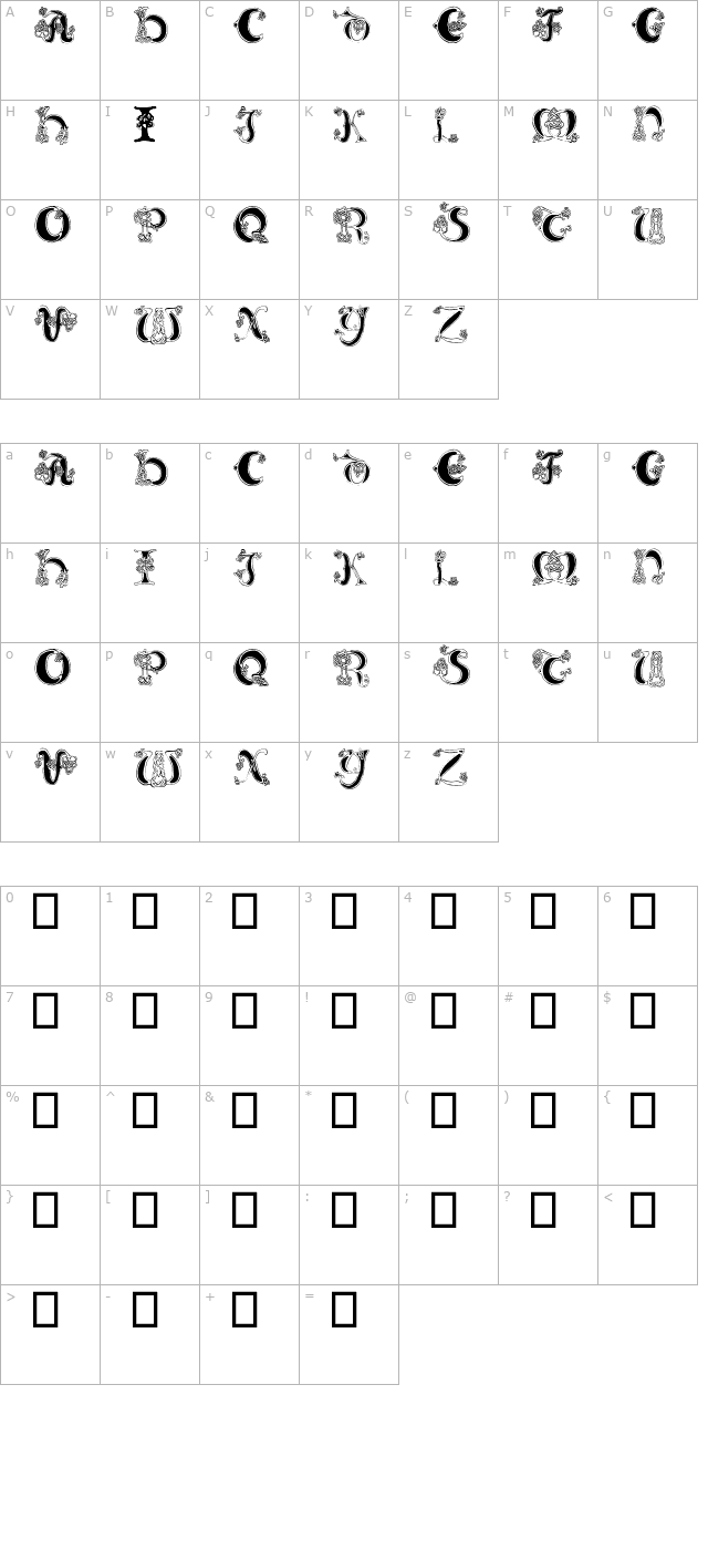 Celtic Knot character map