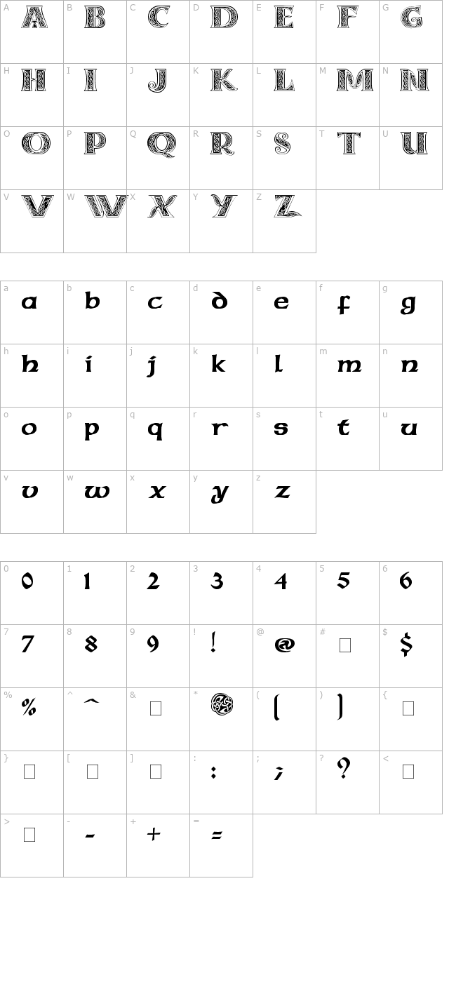 celtic-md character map