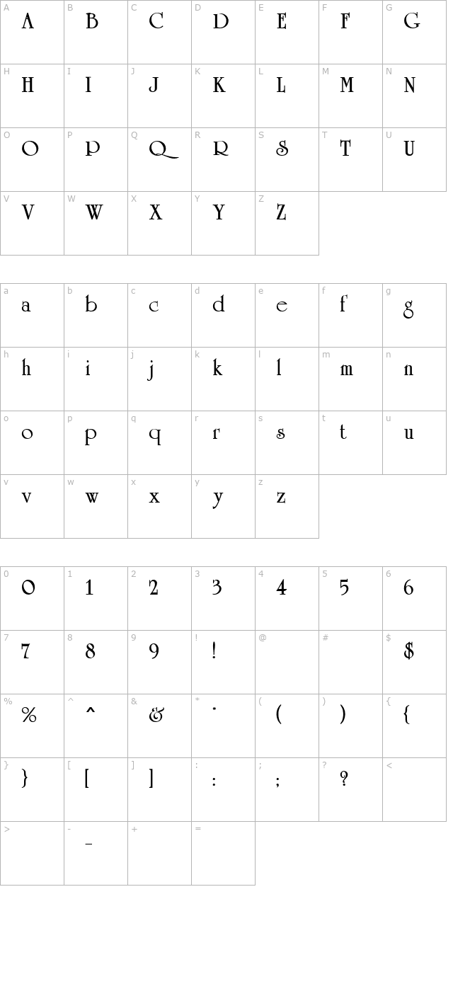 Celtic MN Bold character map