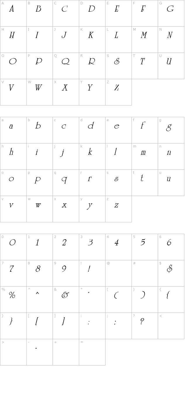 celtic-mn-italic character map