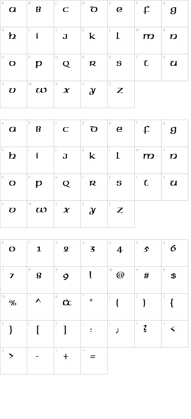 celtic-normal character map