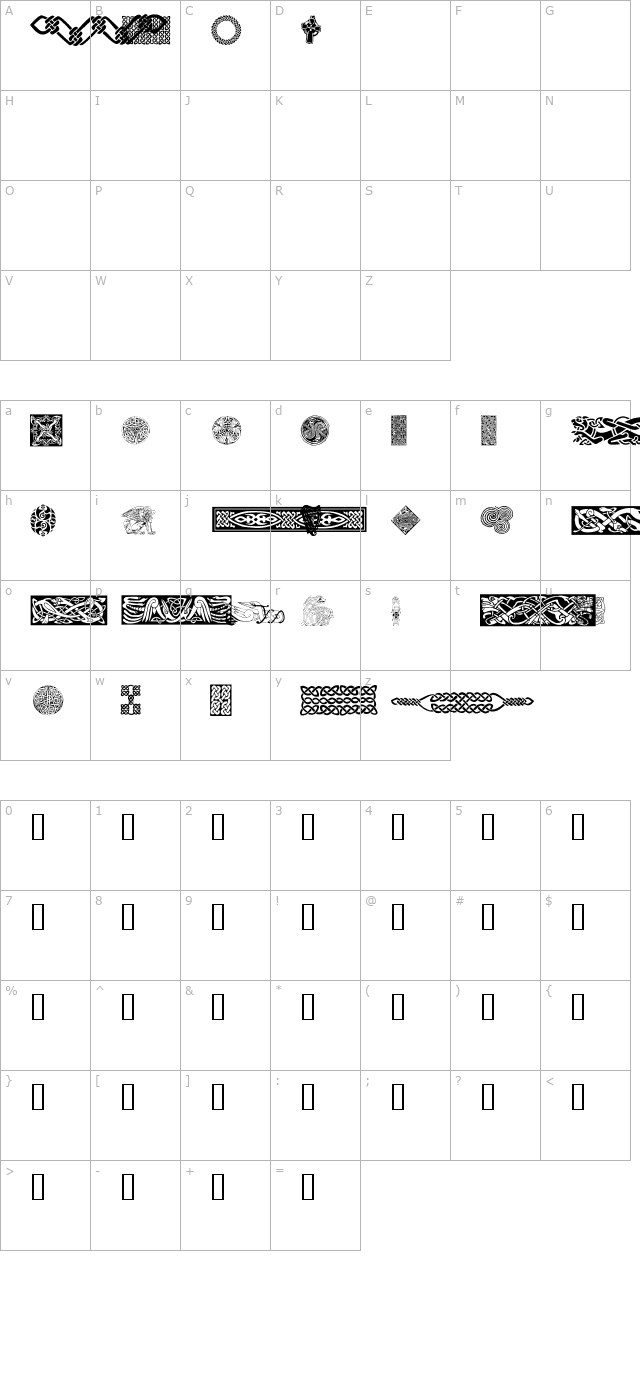 Celtic Patterns character map