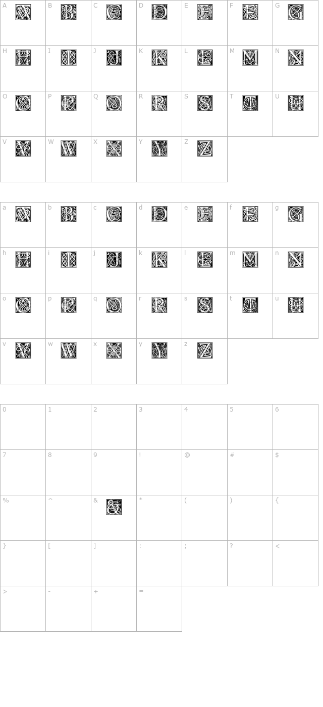 CelticEels character map