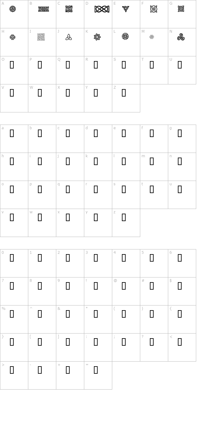 celticons character map