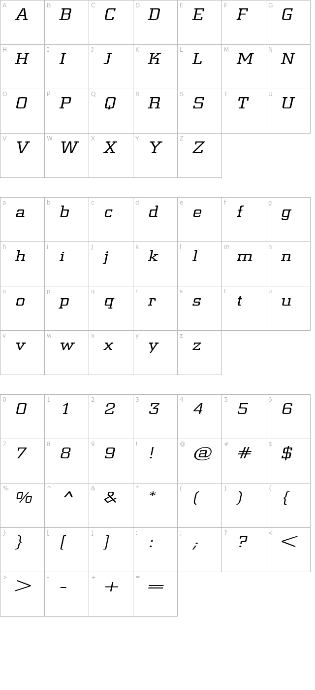 CenterCityExtended Oblique character map