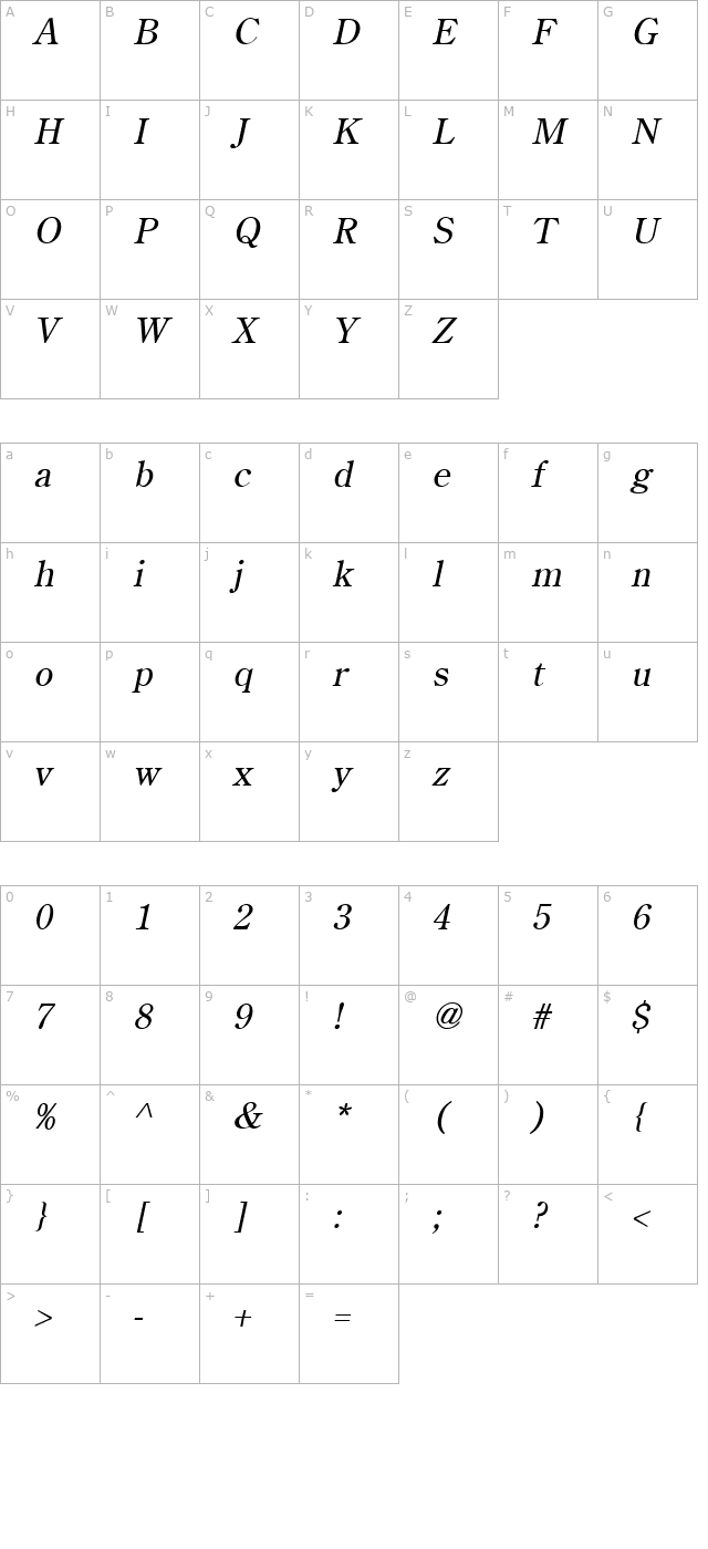 Cento Italic character map