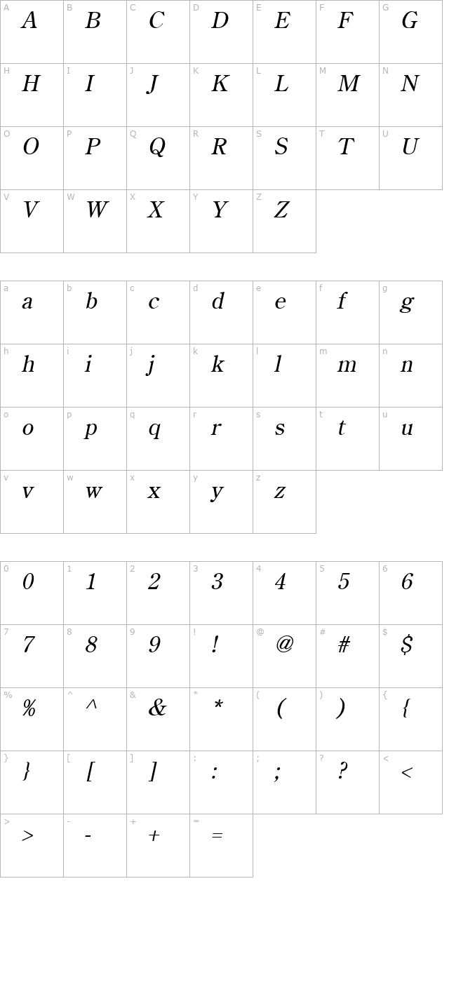 cento-italic character map