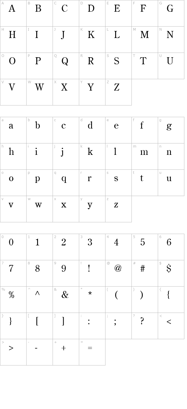 centurion character map