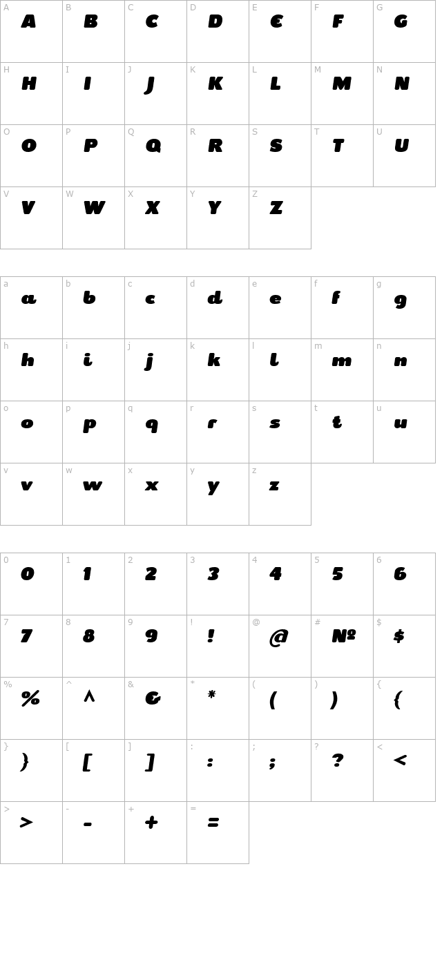 cepoitalic character map