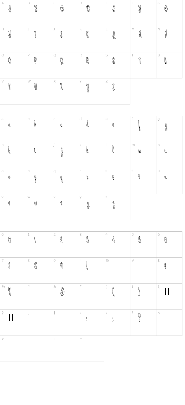 cerbature character map