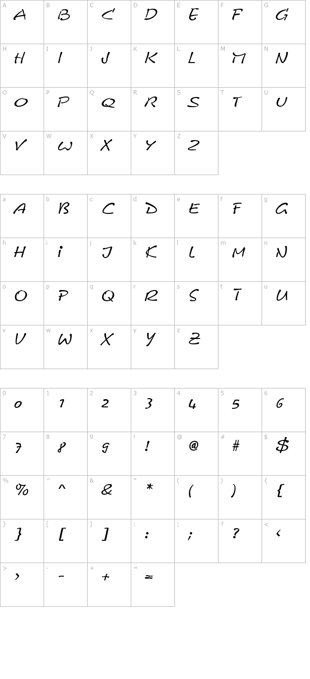 cerberix-italic character map