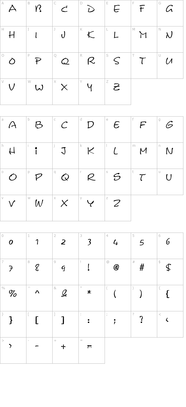 Cerberix character map