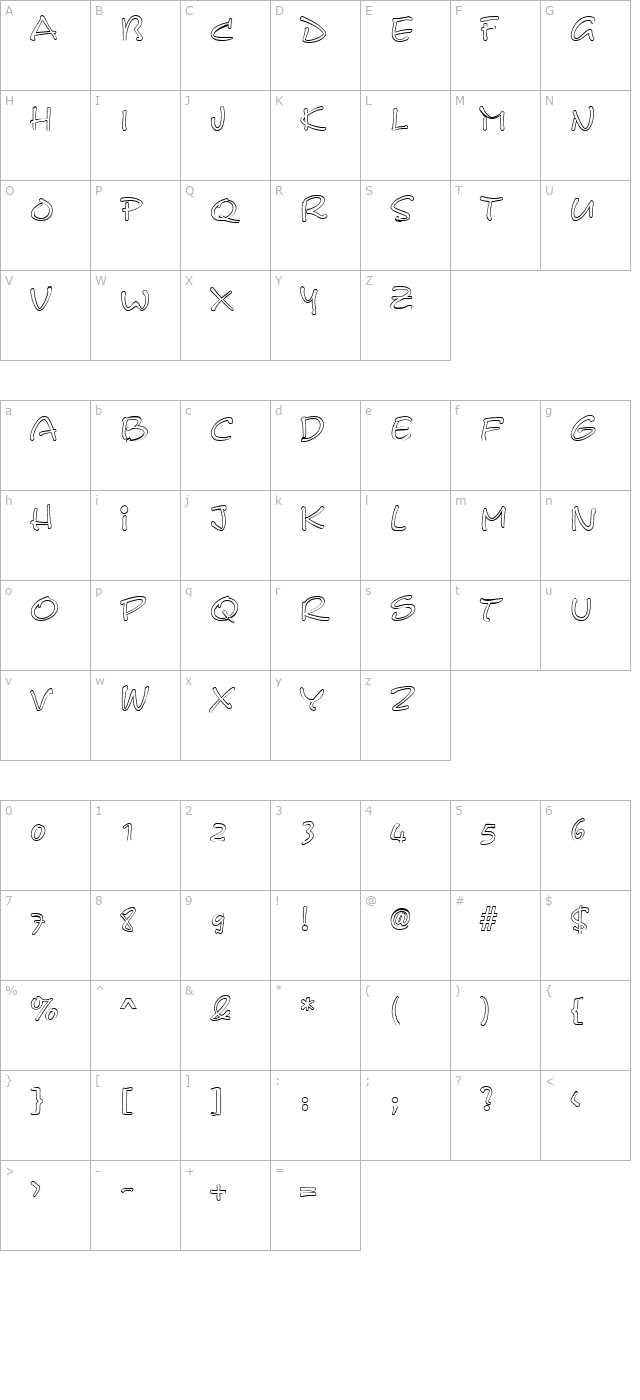 cerberixoutline character map