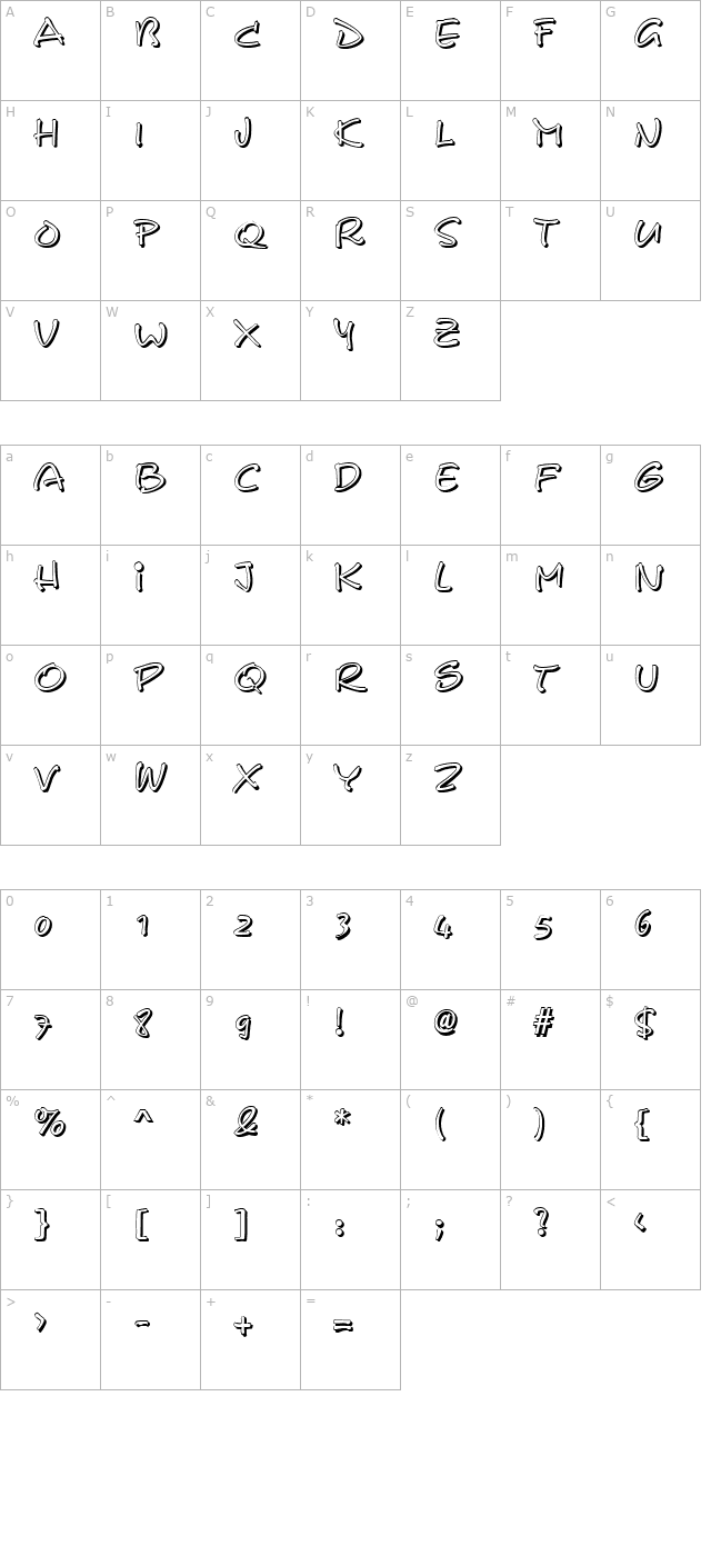 cerberixshadow character map