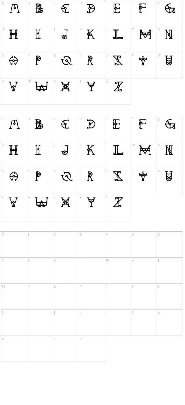 ceremonial character map