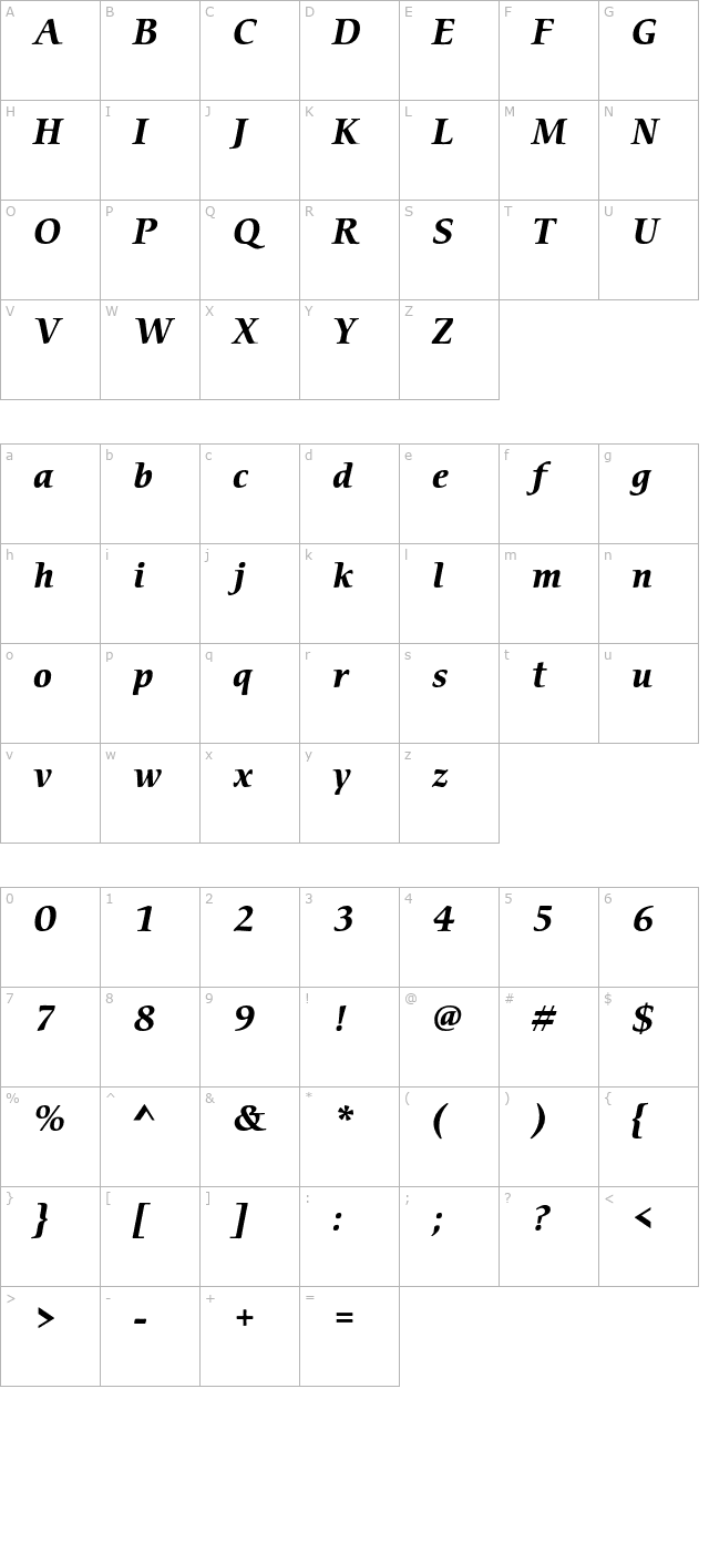 cerigostd-bolditalic character map