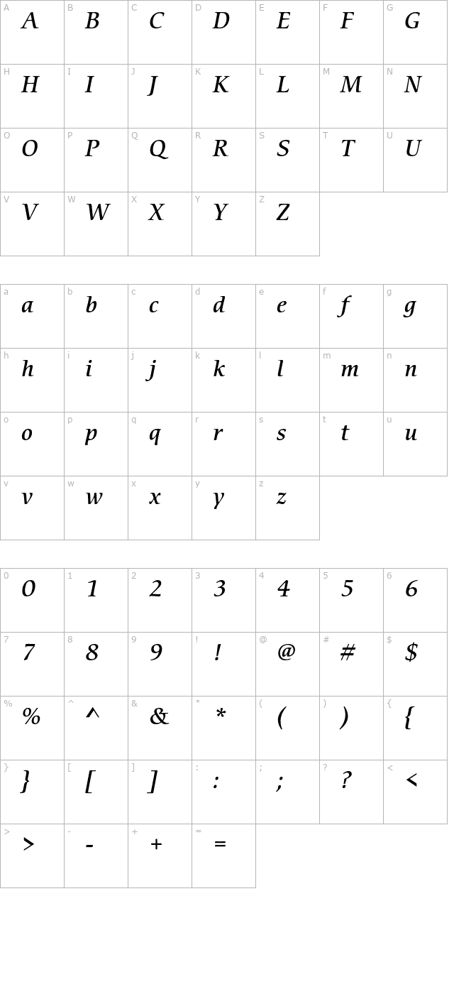 cerigostd-mediumitalic character map