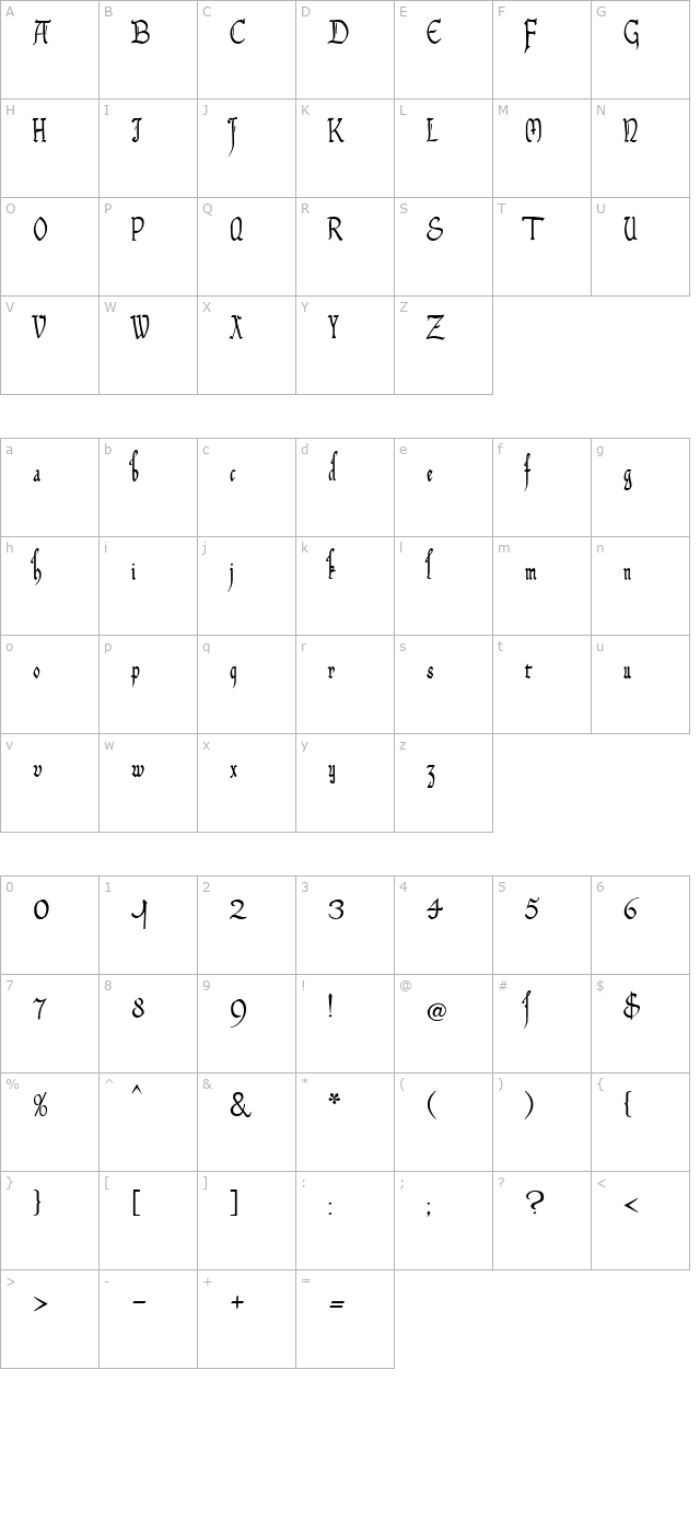 Certificate Becker character map