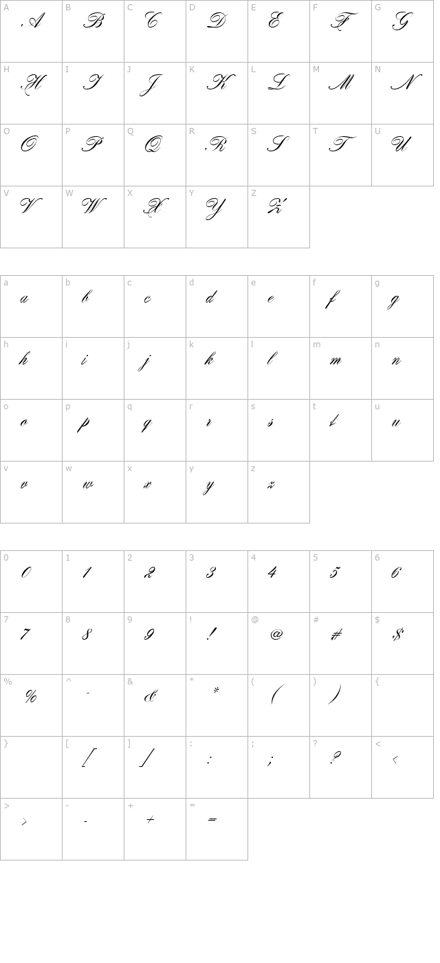 Certificate Script character map