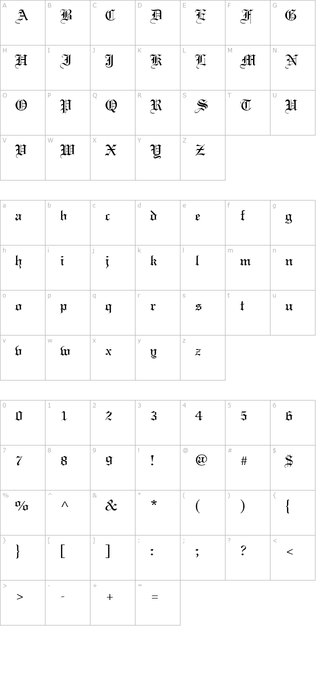 Certificate character map