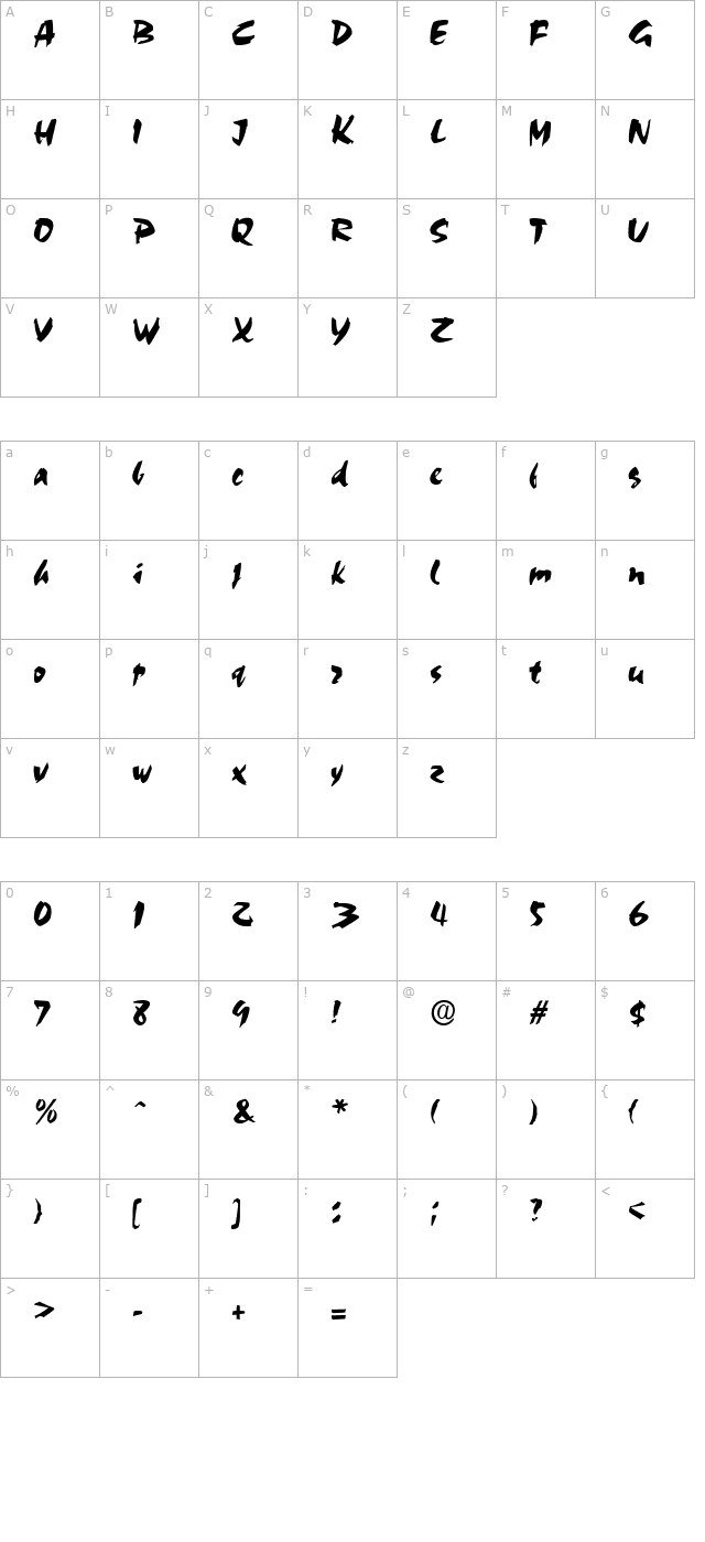 Cezanne Regular character map