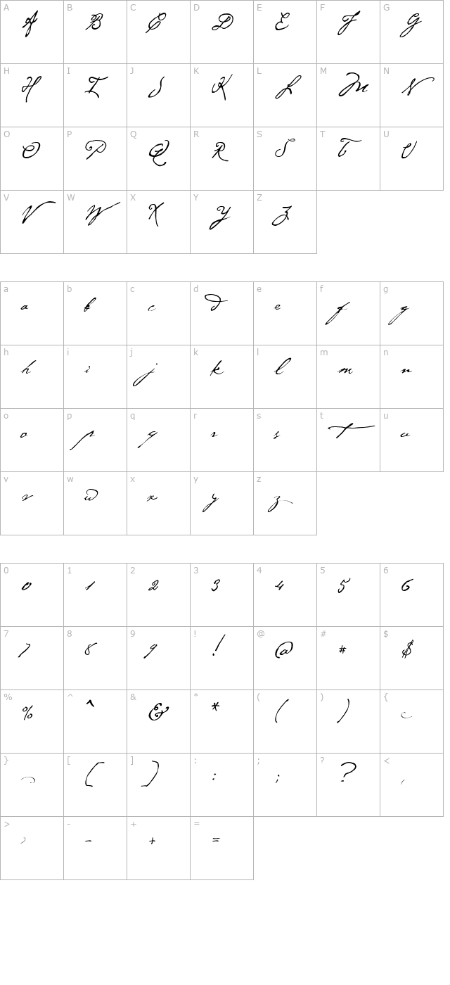 Cezanne character map