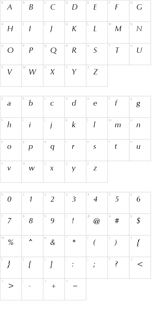 CG Omega Italic character map