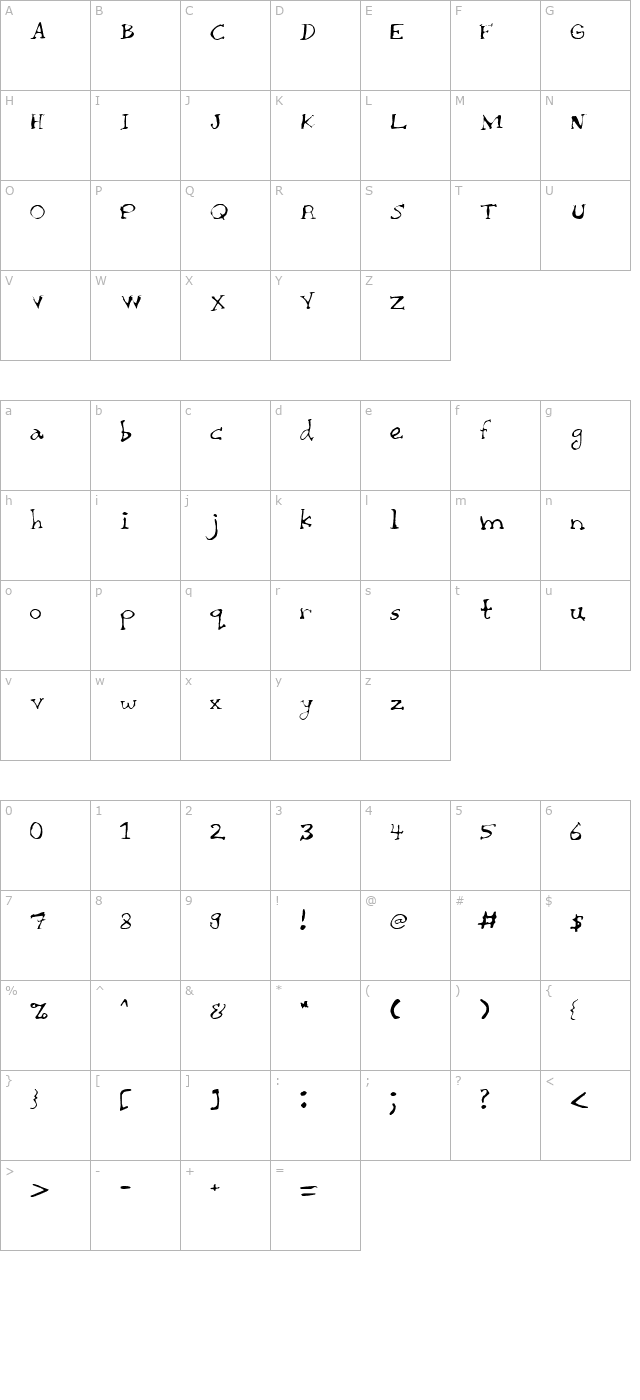 chaiee-thin character map