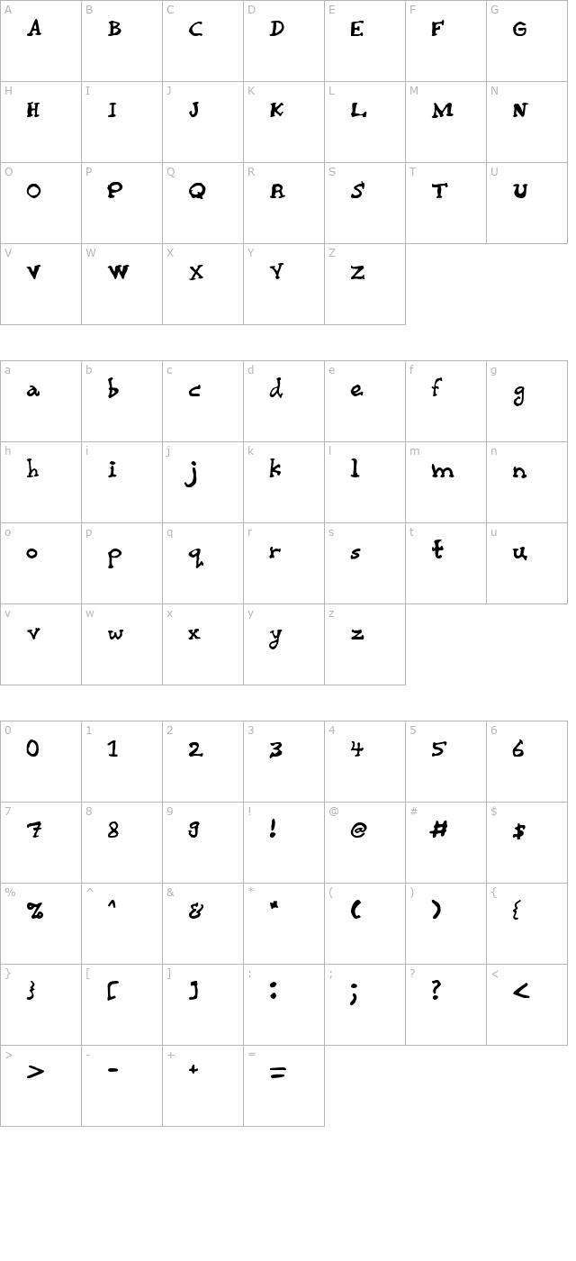 Chaiee character map