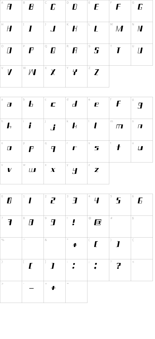 chain-reaction-itaric character map