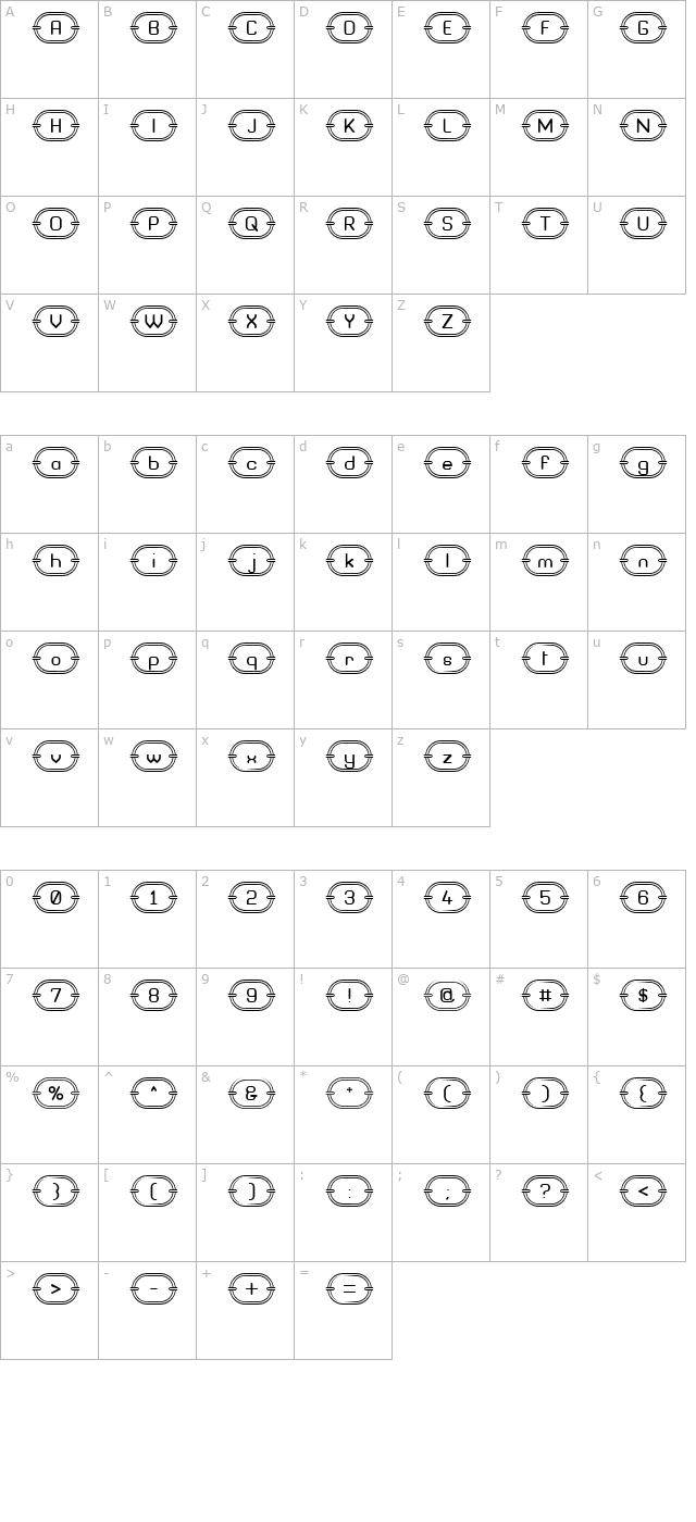 Chainz character map