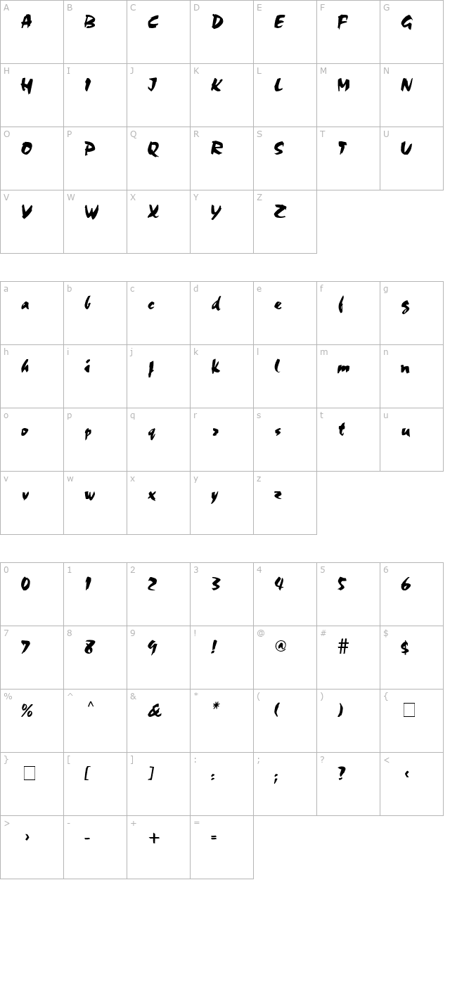 Chalk character map