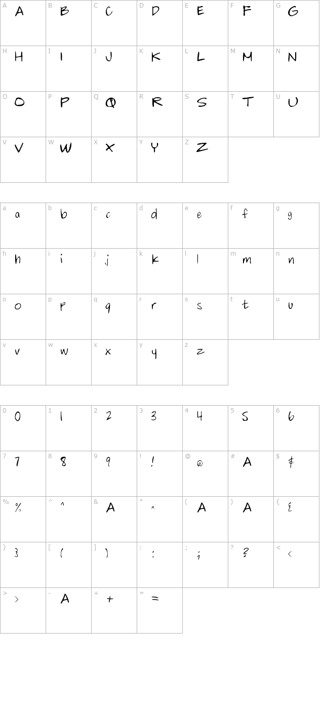 chalkie character map