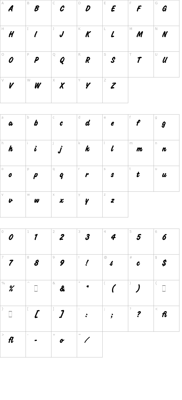 Challenge Bold LET Plain1.0 character map