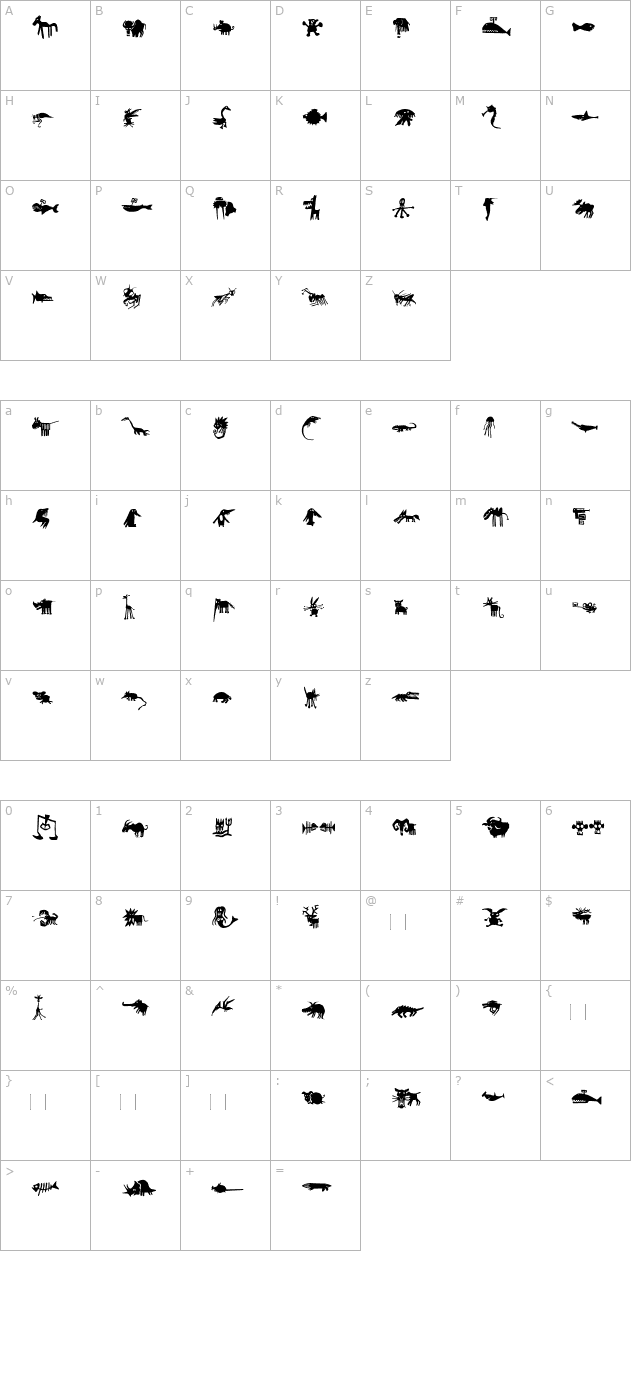 chamaeleon character map