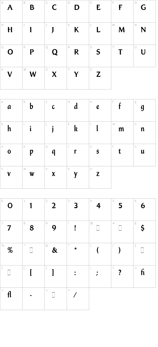 Champers LET Plain1.0 character map