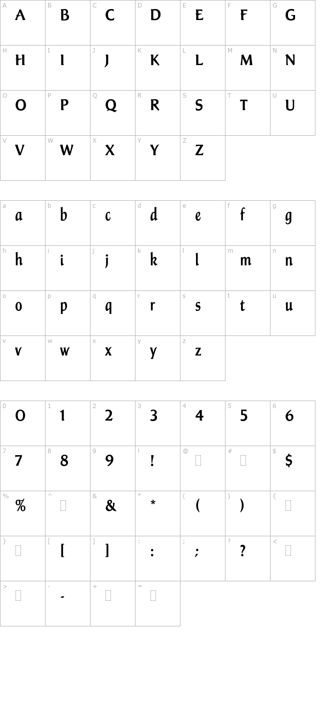 champersplain character map