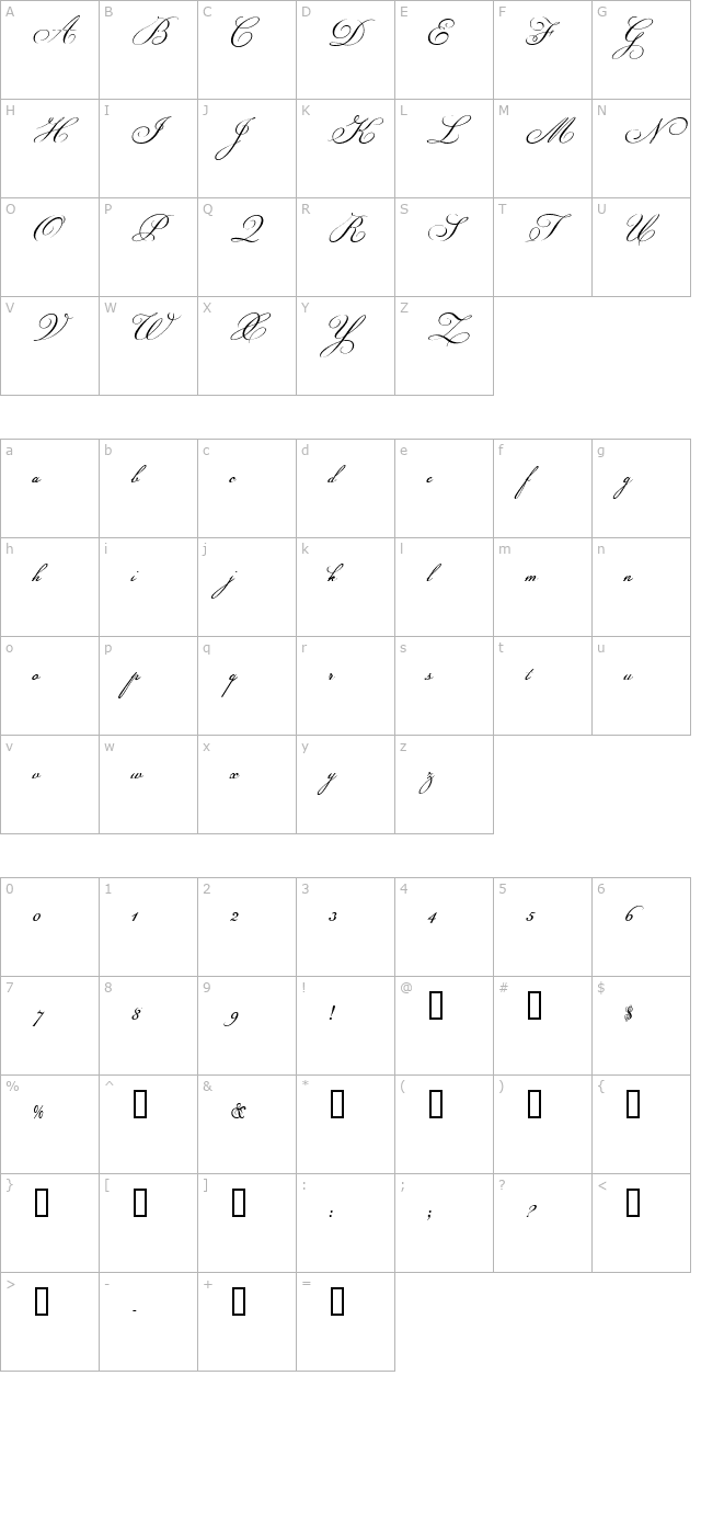 champignon-script character map