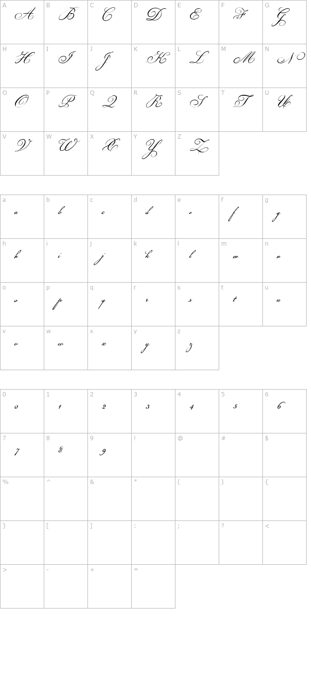 champignon character map