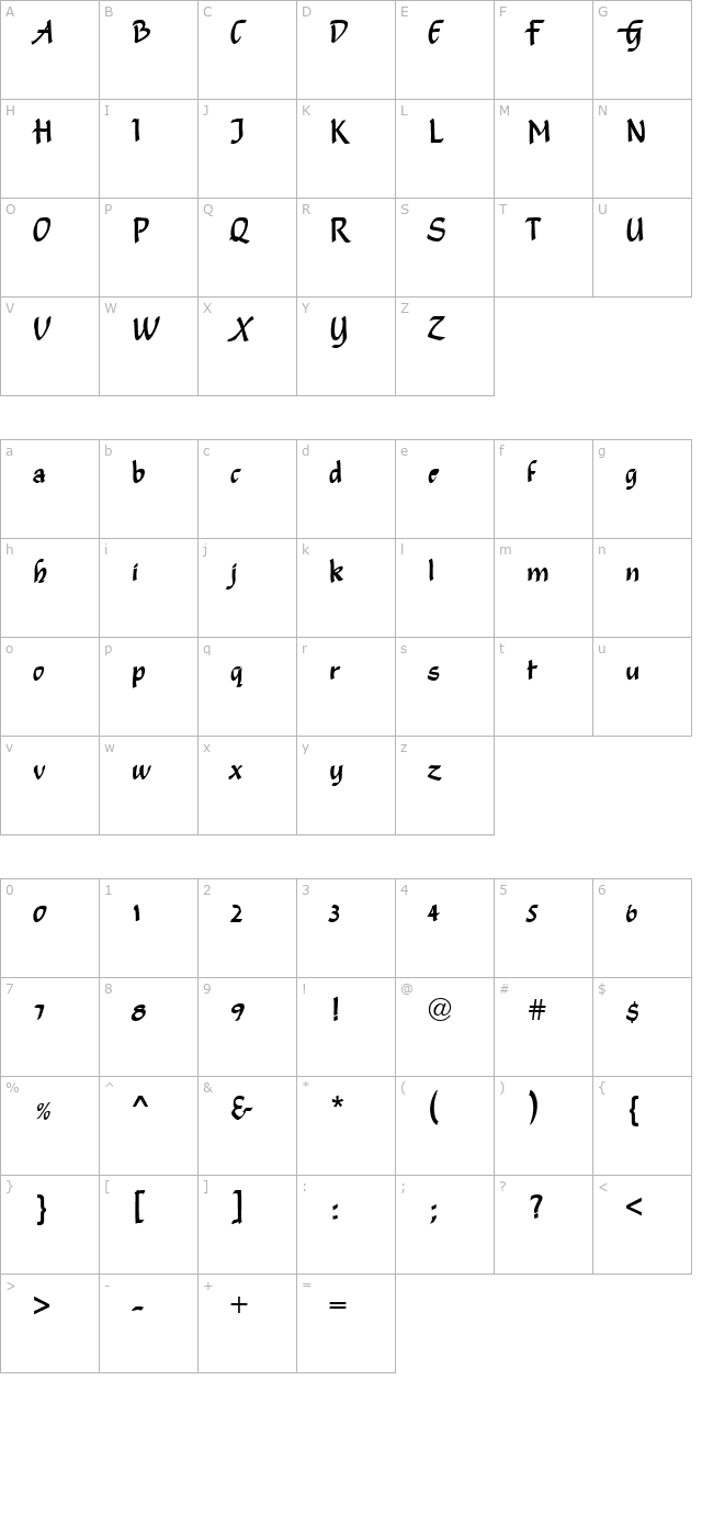 Champion Regular character map