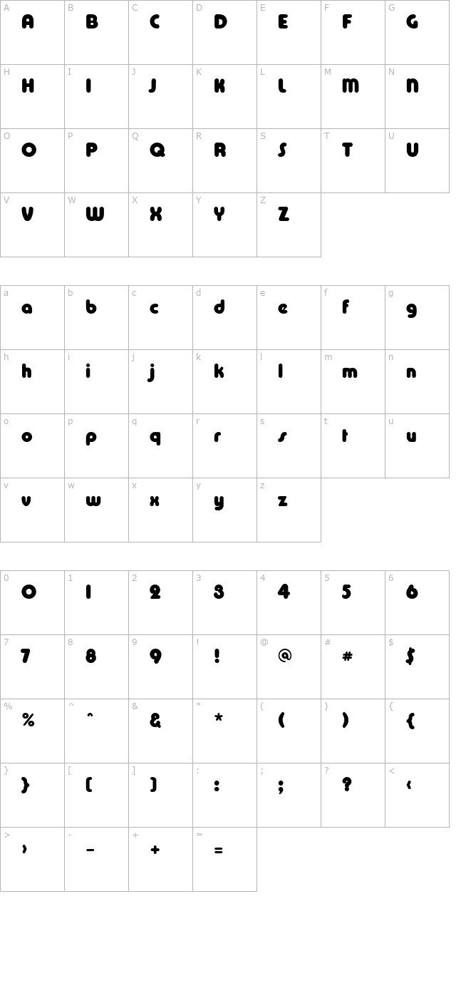 Chance Regular character map