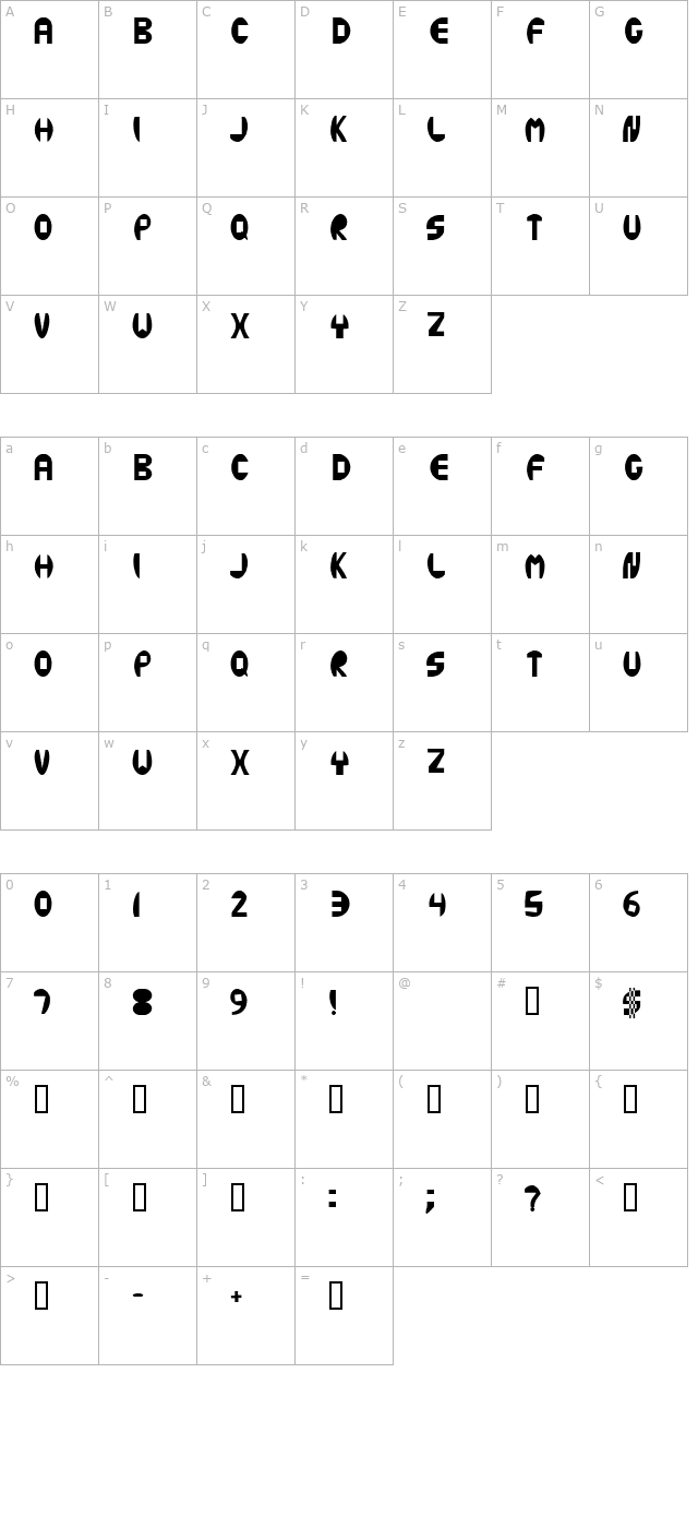 Chance character map