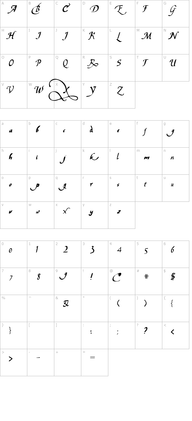 chancelaresca-pw character map