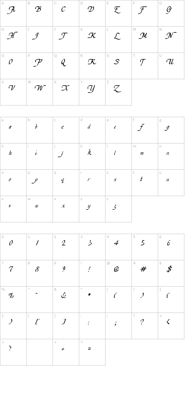 Chancellerie Moderne Demo character map